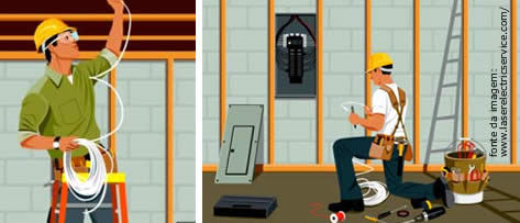 O médico e o eletricista