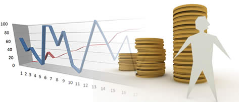 Impostos e taxas: pra quem e pra quê?