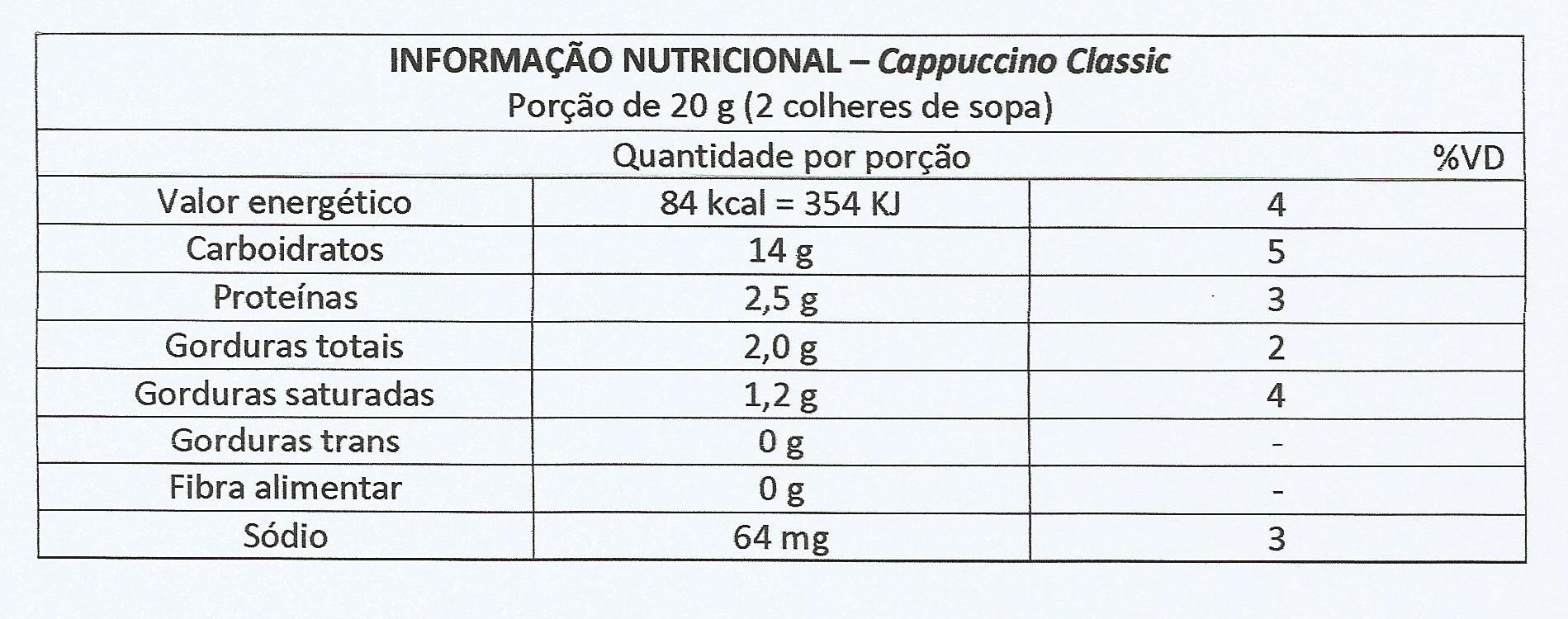 Rótulos de alimentos: aprenda a escolher alimentos mais saudáveis